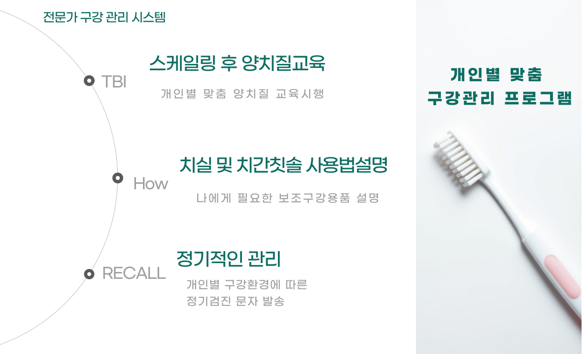세심한 구강 관리